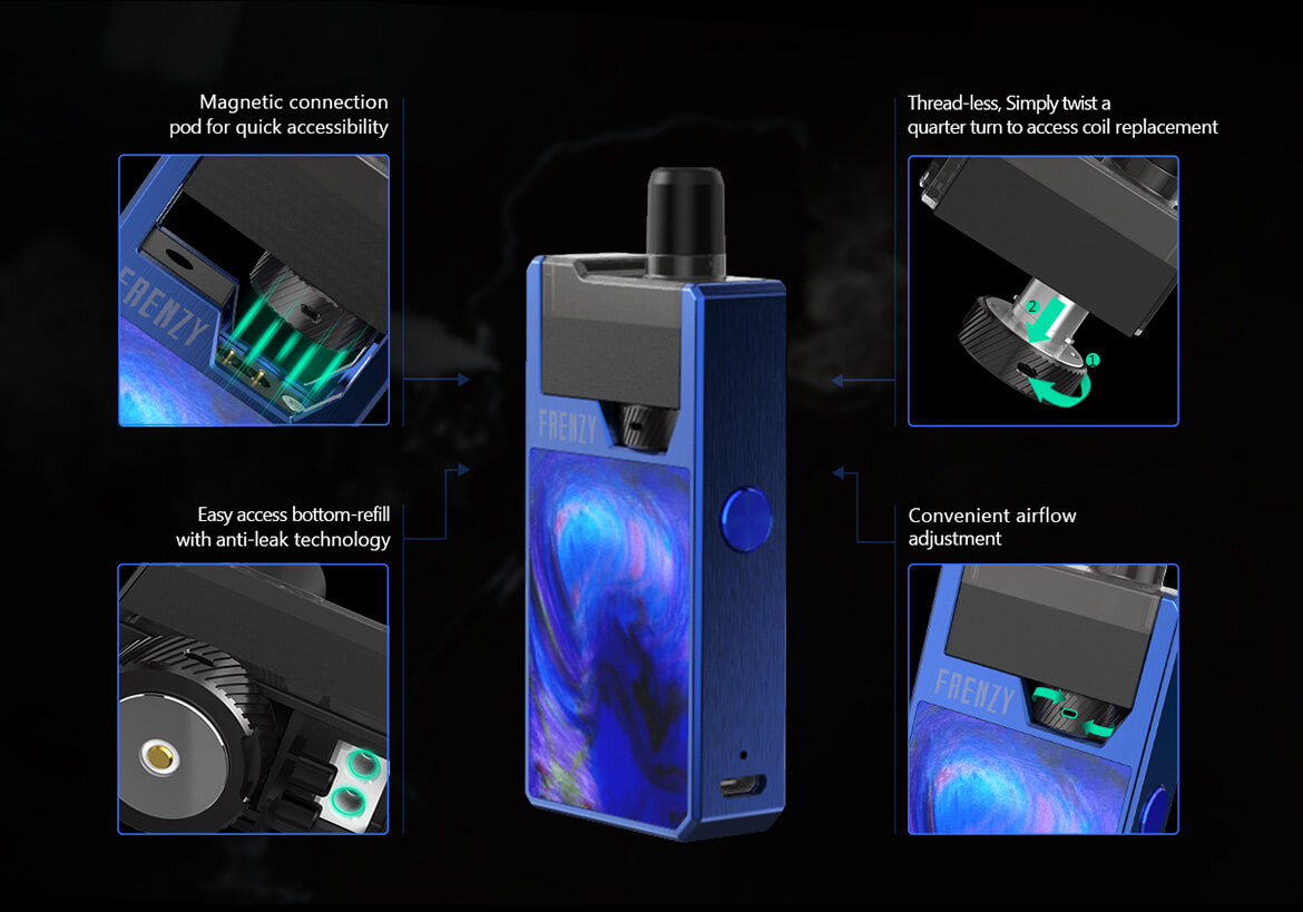 GeekVape Frenzy Pod Mod